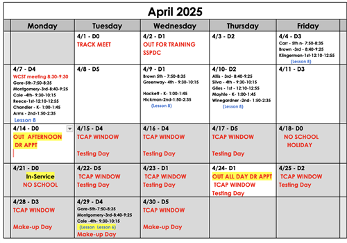 APR